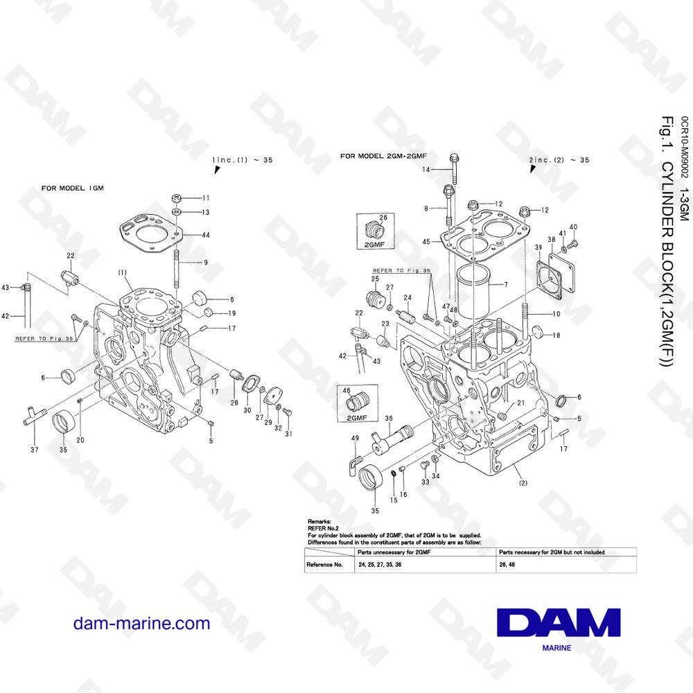 Parts and exploded views for Yanmar 3HM engine